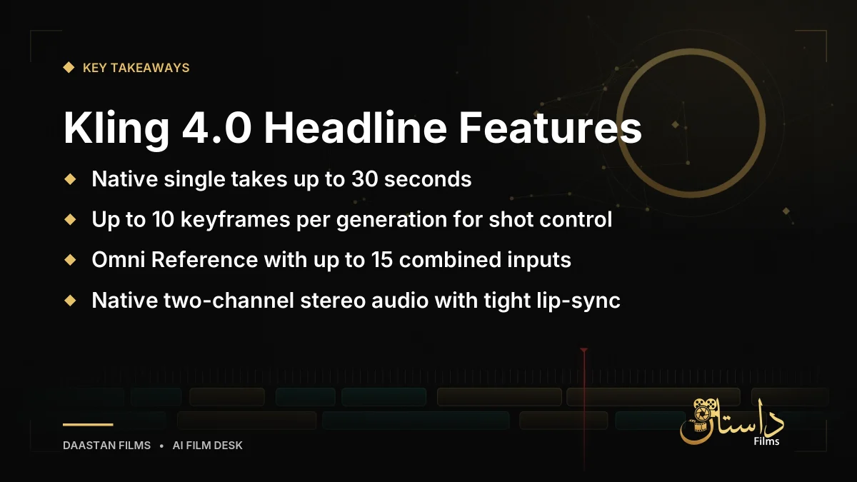 Graphic representation of video keyframing and audio synchronization