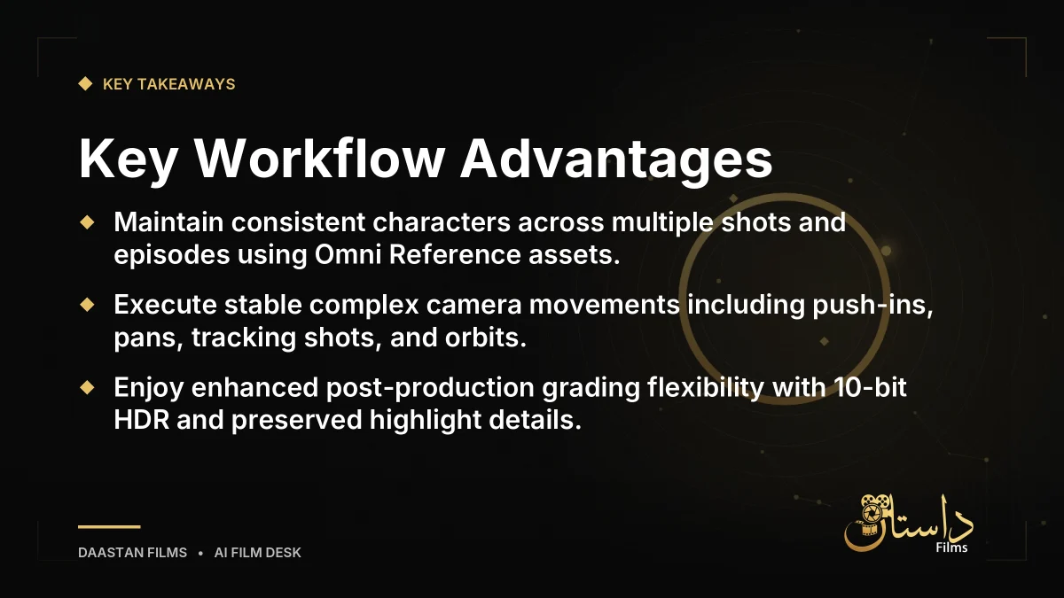 Summary list of workflow advantages for filmmakers using Kling 4.0